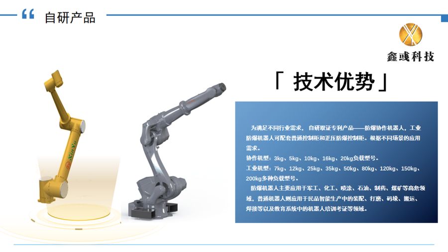 产品展示